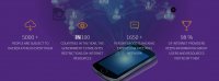 Продажа бизнеса в сфере IT.Мобильное приложение VPN