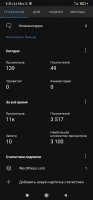 Продам сайт Блог